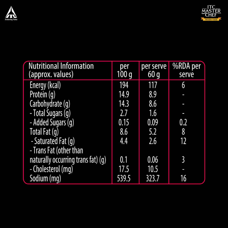ITC Master Chef Chicken Breast Strips | High in Protein | No Added Preservatives | 12 pieces