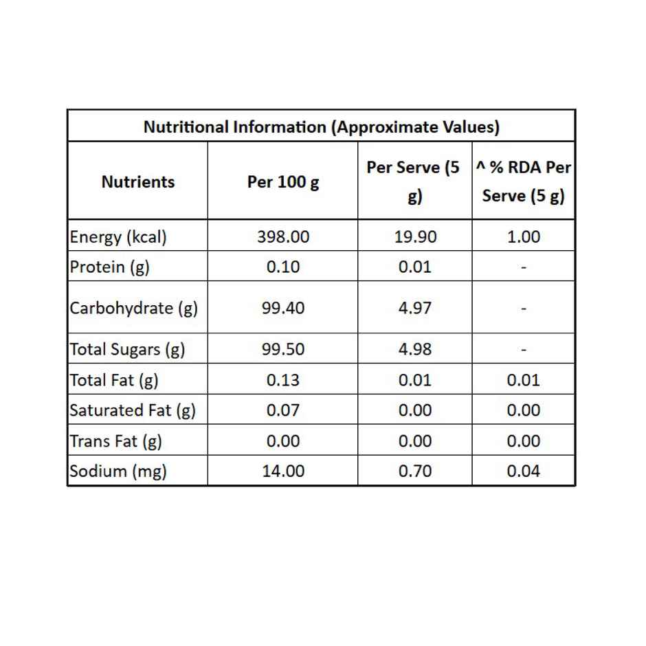 DeHaat HF Pesticide Free Brown Sugar