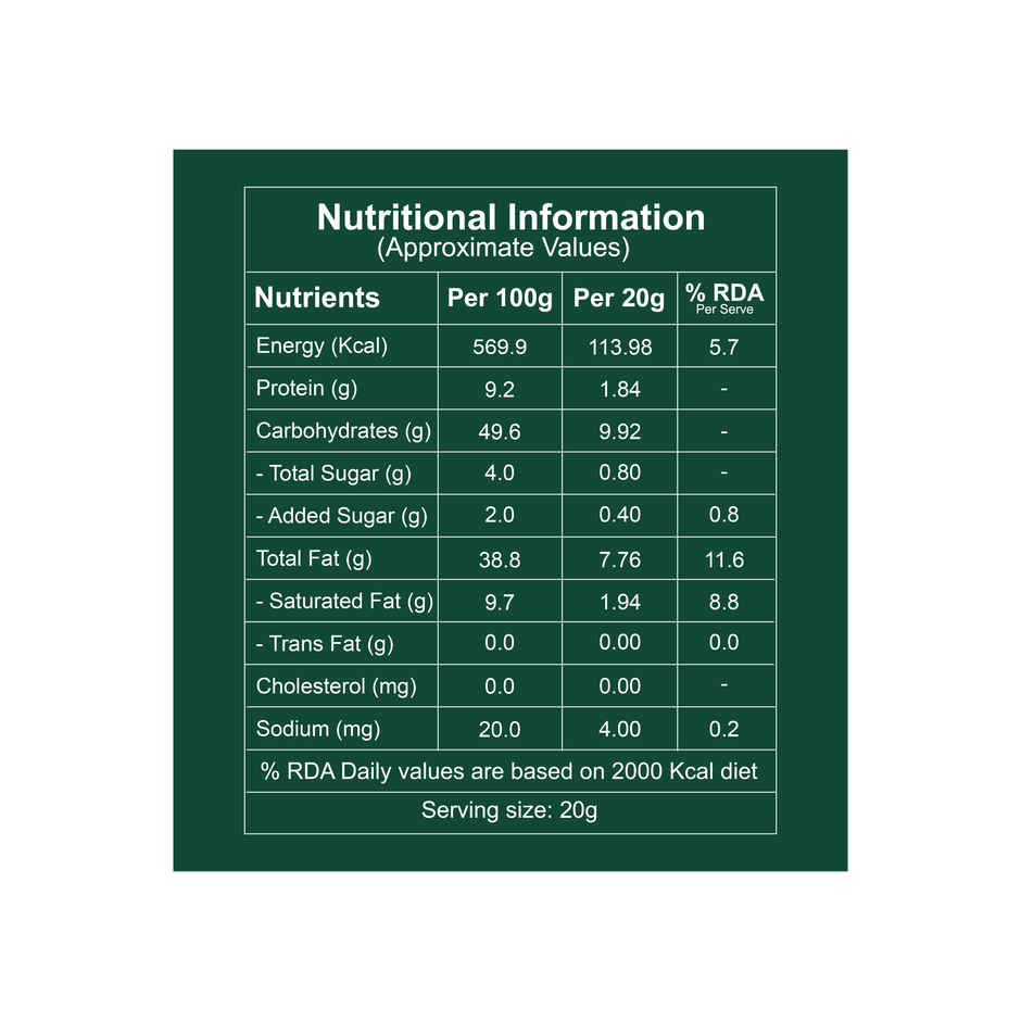 Let's Try Purani Delhi Kachori