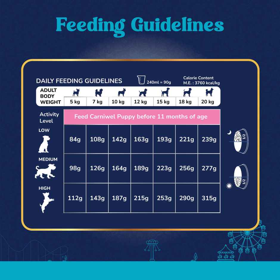 Carniwel Fresh Lamb Dry Dog Food For Small Breed | Adult