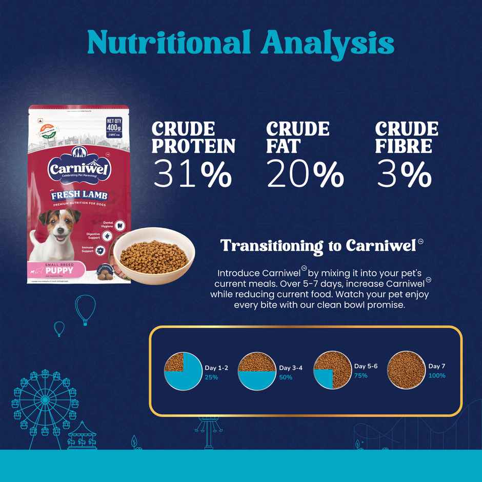 Carniwel Fresh Lamb Dry Dog Food For Small Breed | Puppy