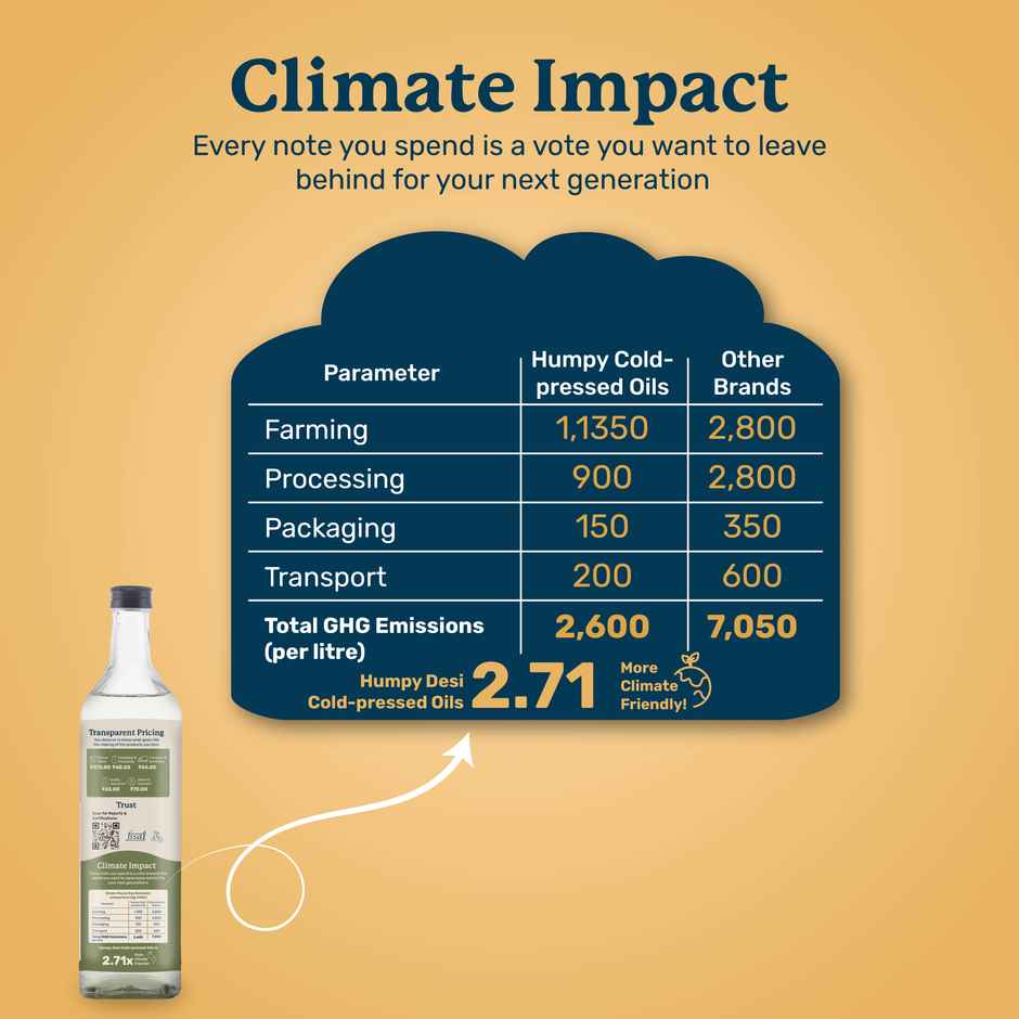 Humpy Farms Sunflower Cold Pressed Oil | Healthy Cooking Oil