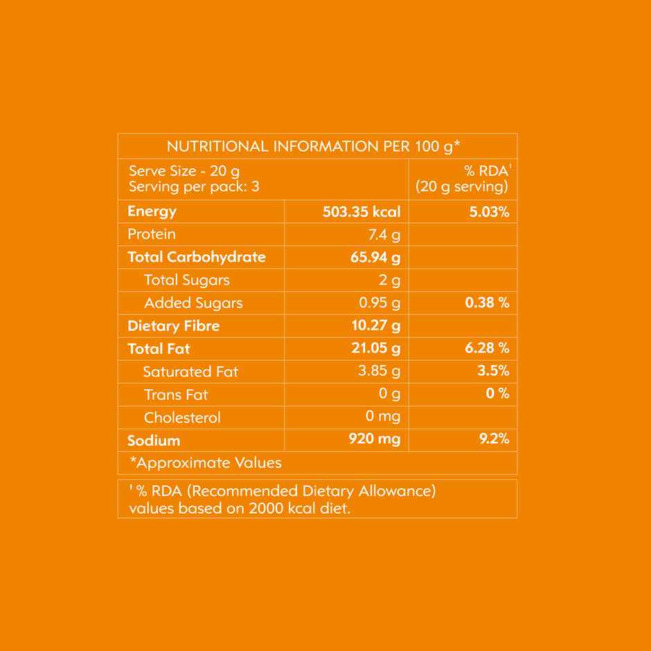 The Theatre Project Gourmet Popcorn | Cheddar Cheese