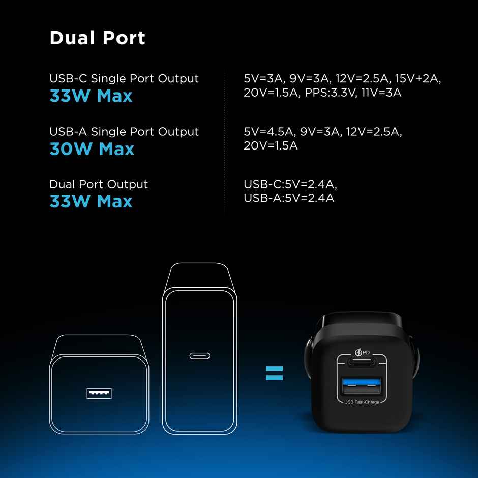 URBN 33 Watts Wall Adapter (Black)