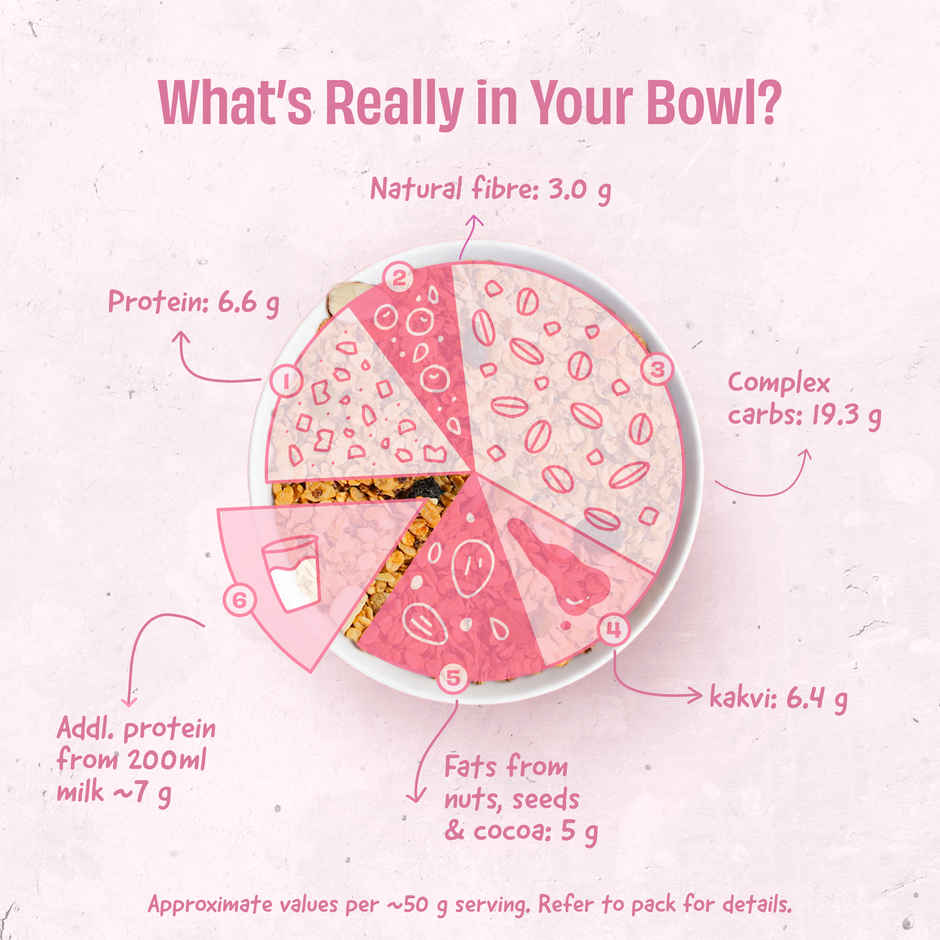 The Whole Truth - Nuts, Fruits and Seeds Breakfast Muesli