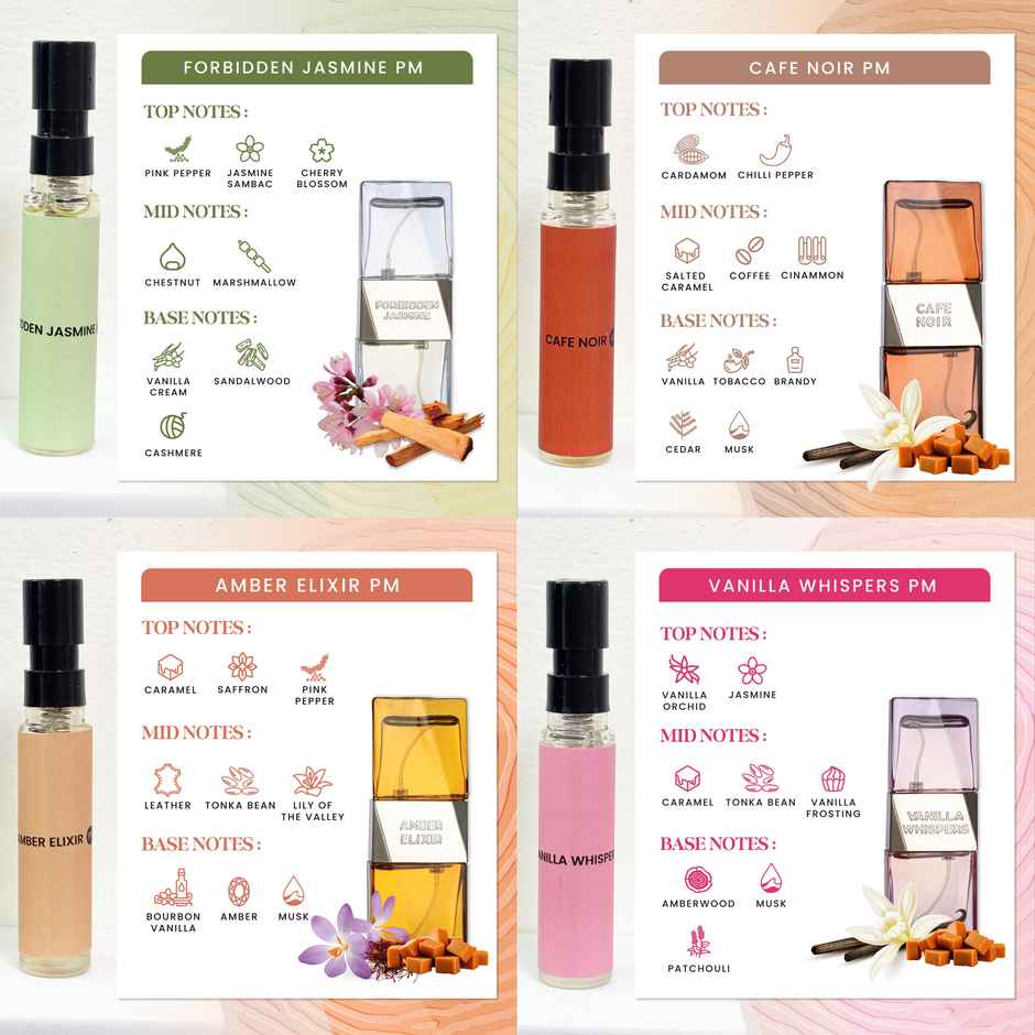 Spritz By Typsy Perfume Mixology Experience Kit