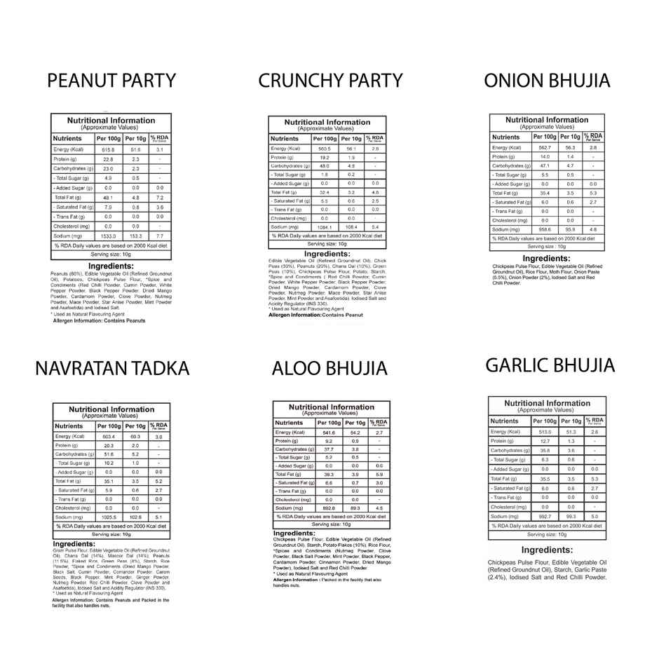 Let's Try Namkeen Combo Pack Of 6 (Crunchy Party Mix Peanut Party Mix Aloo Bhujia)