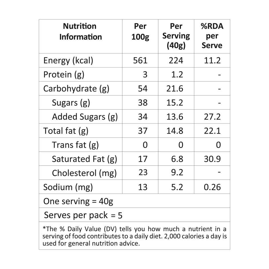 Lal Mysore Pak Signature Combo