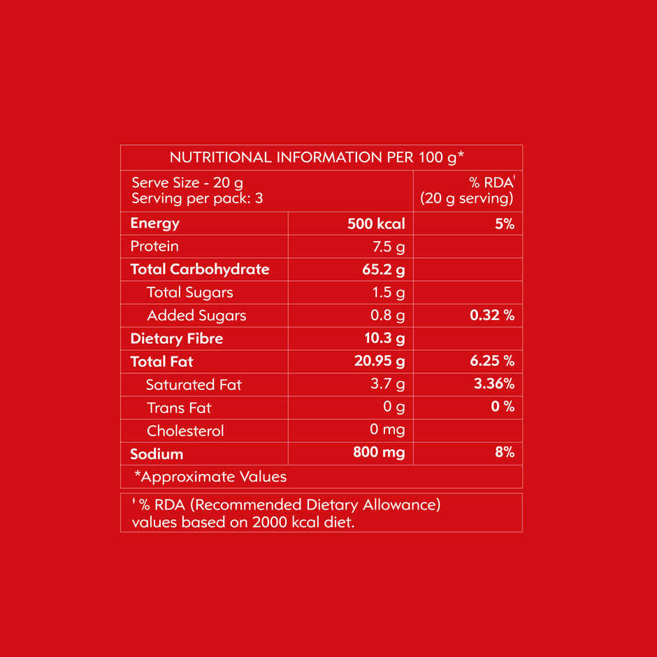 The Theatre Project Gourmet Popcorn - Piri Piri & Lime