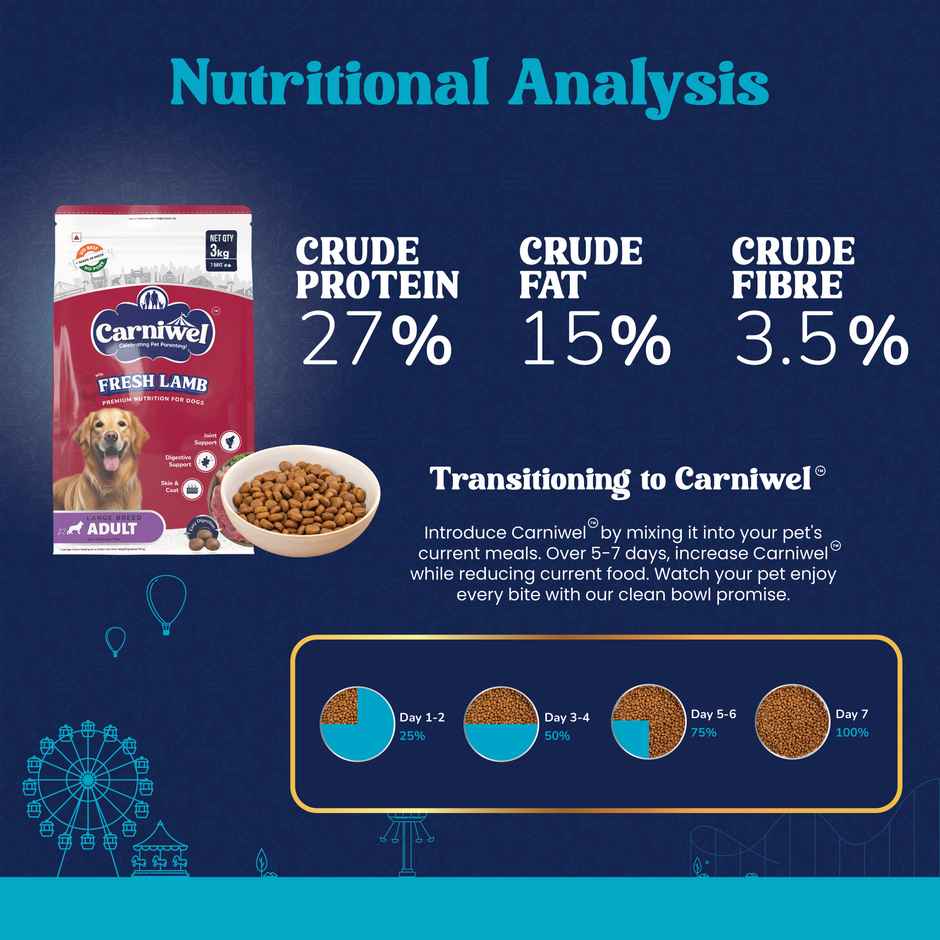 Carniwel Fresh Lamb Dry Dog Food For Large Breed | Adult