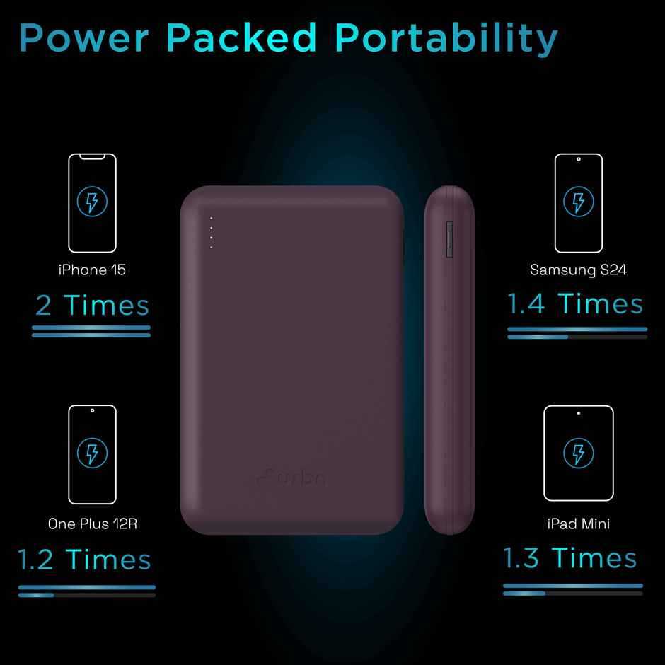 Urbn 10000 mAh Nano Slim - Purple