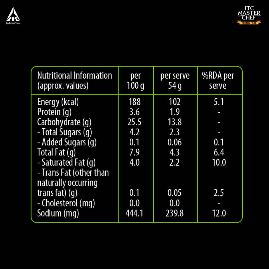 ITC Master Chef Veg Burger Patty | Loaded with Veggies | Crispy & Delicious | 8 pieces