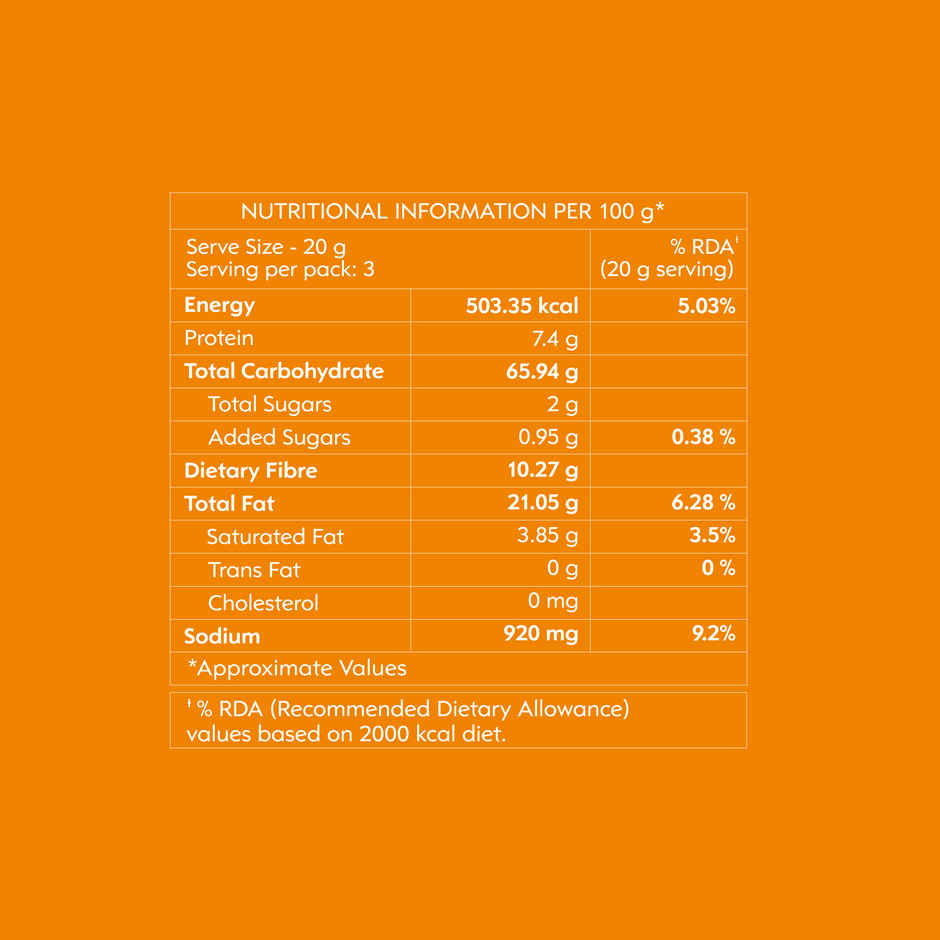 The Theatre Project Gourmet Popcorn - Cheddar Cheese Combo