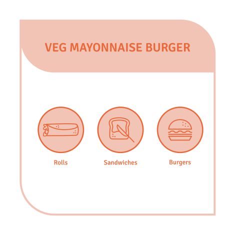 Veeba Veg Mayonnaise Burger