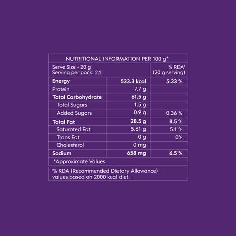 The Theatre Project Kettle Cooked - Exotic Indian Spices