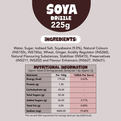 Wok Tok By Veeba Green Chilli Sauce + Red Chilli Sauce + Soya Sauce Combo