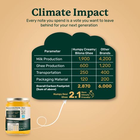 Humpy Farms A2 Standard Creamy Desi Cow Ghee