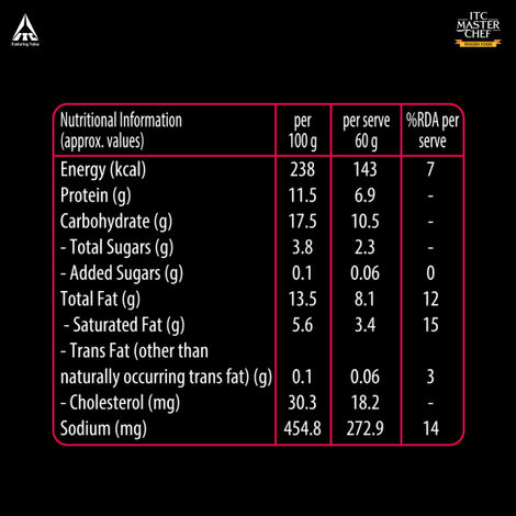 ITC Master Chef Chicken Popcorn | Source of Protein | No Added Preservatives | 55 pieces
