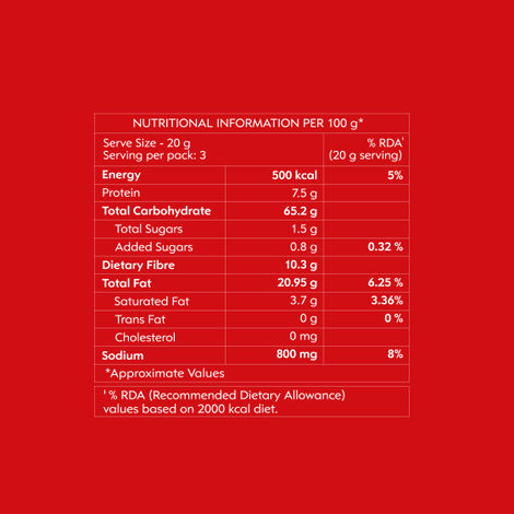 The Theatre Project Gourmet Popcorn - Piri Piri & Lime