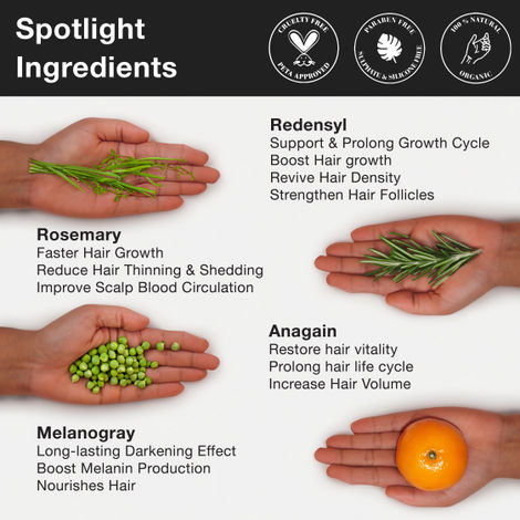 Soulflower Rosemary Redensyl Hair Growth Serum