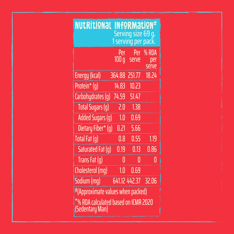 Wickedgud Instant Noodles - Curry