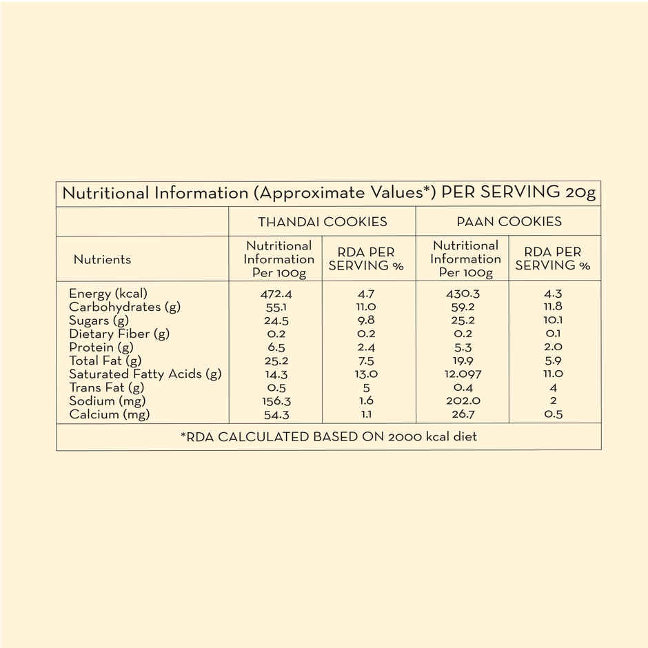 Cookie Man Mothers Day Celebration Gift Tin