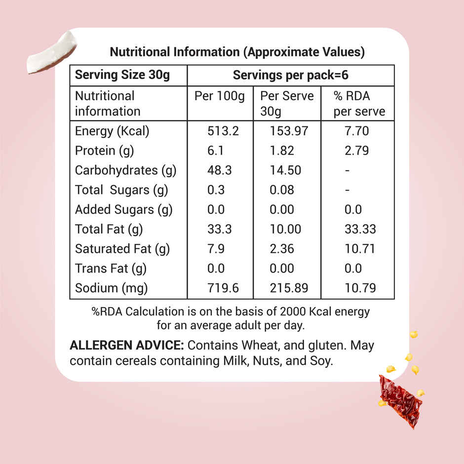 Adukale Kayi Kodubale (Coconut Kodubale) 180.0 Gram (180g) & Adukale Maddur Vade 180.0 Gram (180g) Combo