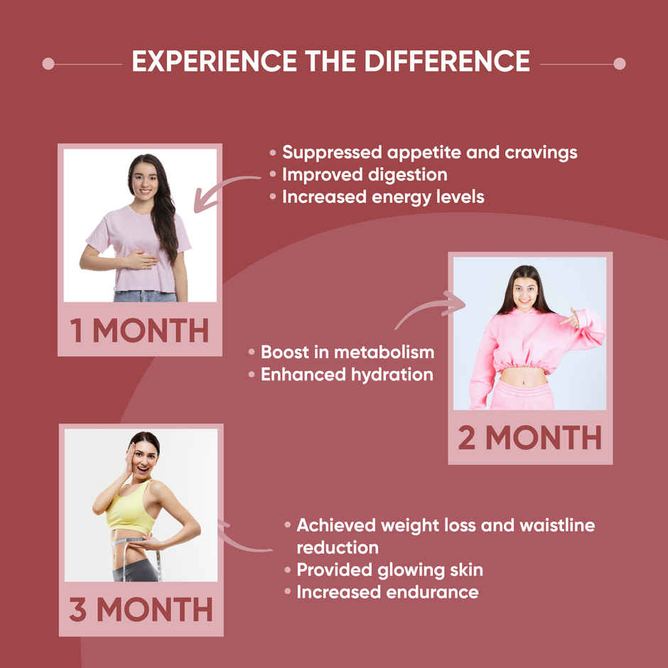 Dr. Vaidya's Apple Cider Vinegar Effervescent (Fizz) Tablets with Vitamin B6 & B12 | Weight Loss