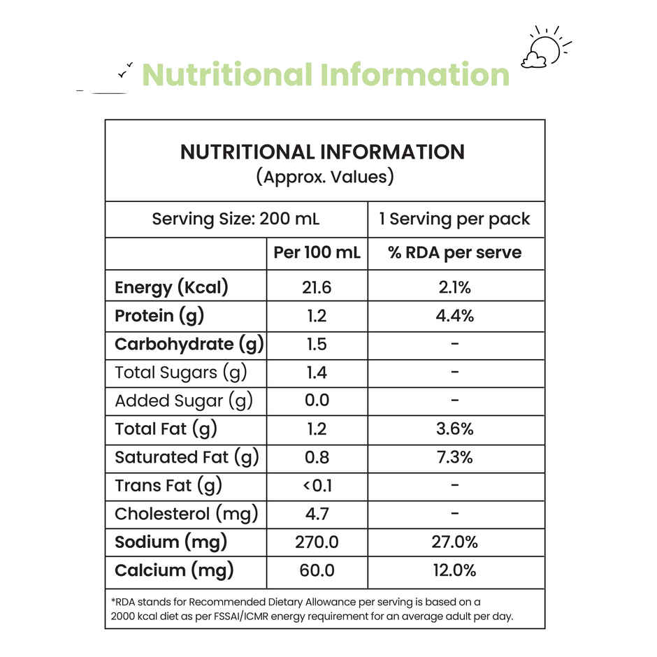 Sid's Farm Buttermilk Pouch
