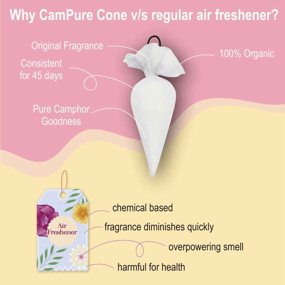 Campure Bhimseni Camphor Cone Air ,Car, Room Freshener