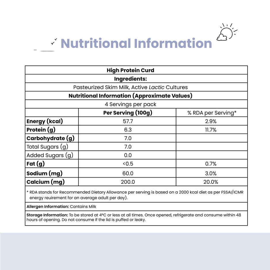 Sid's Farm High Protein Curd