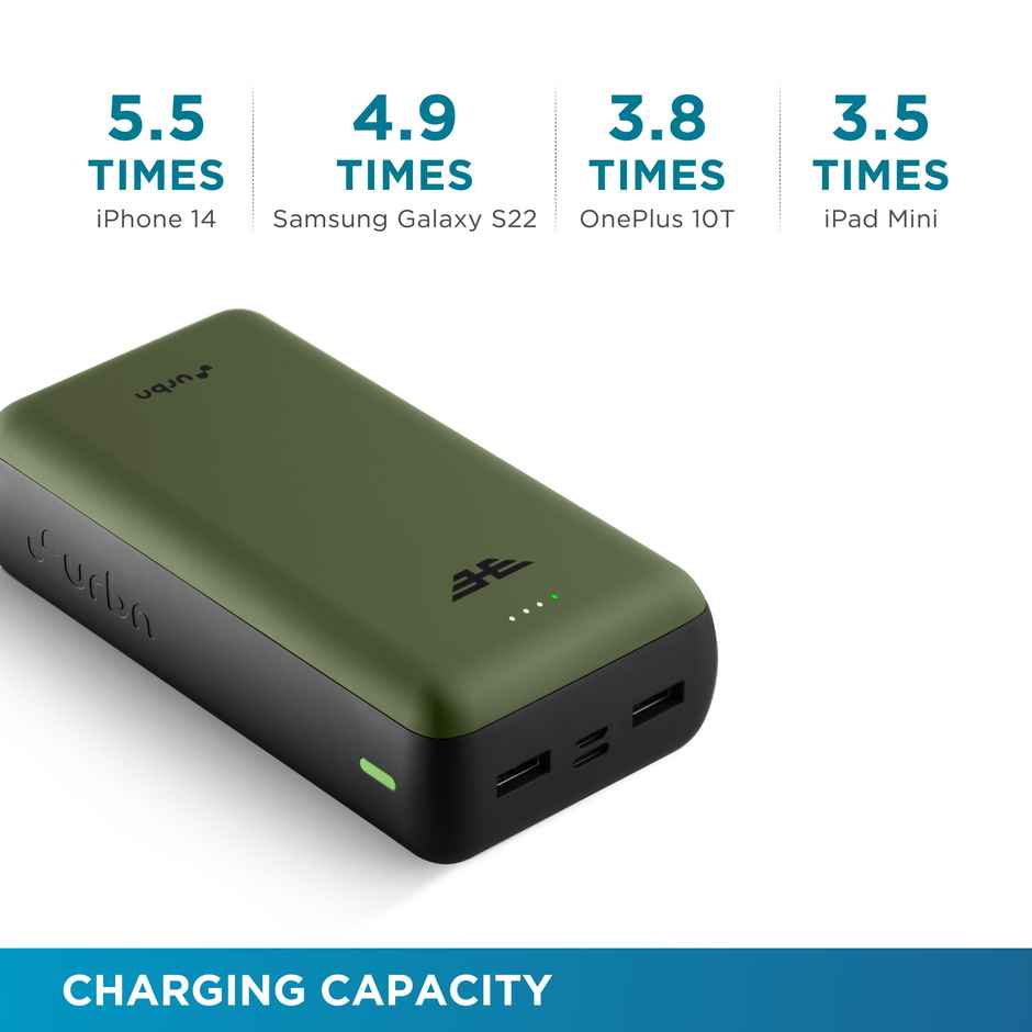 URBN 27000 mAh 65W Ultra Fast Charging Compact Laptop Power Bank (Camo)