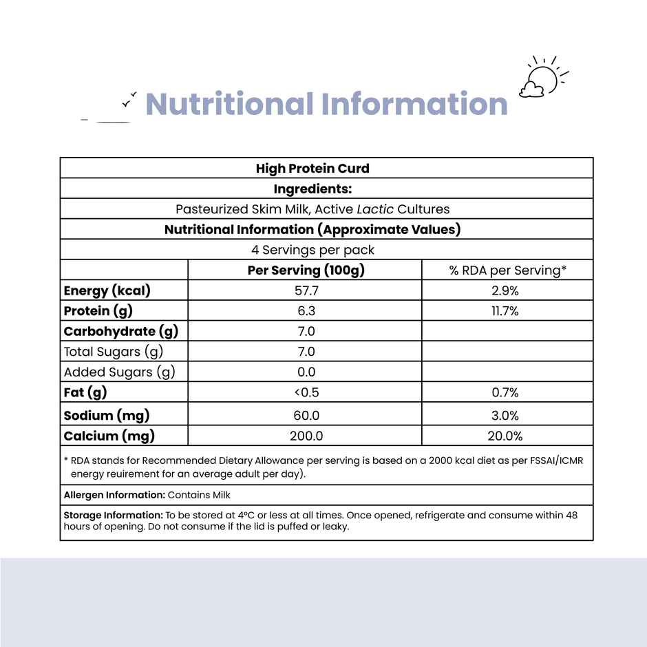 Sid's Farm High Protein Curd
