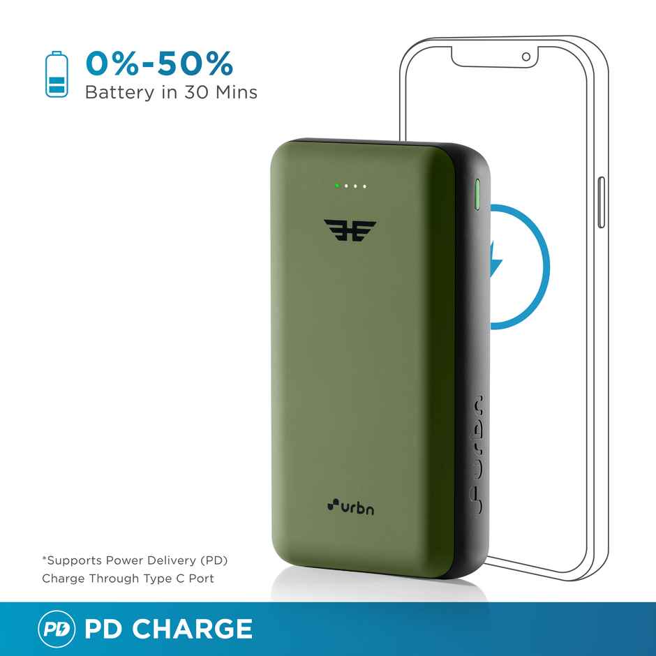 URBN 27000 mAh 65W Ultra Fast Charging Compact Laptop Power Bank (Camo)