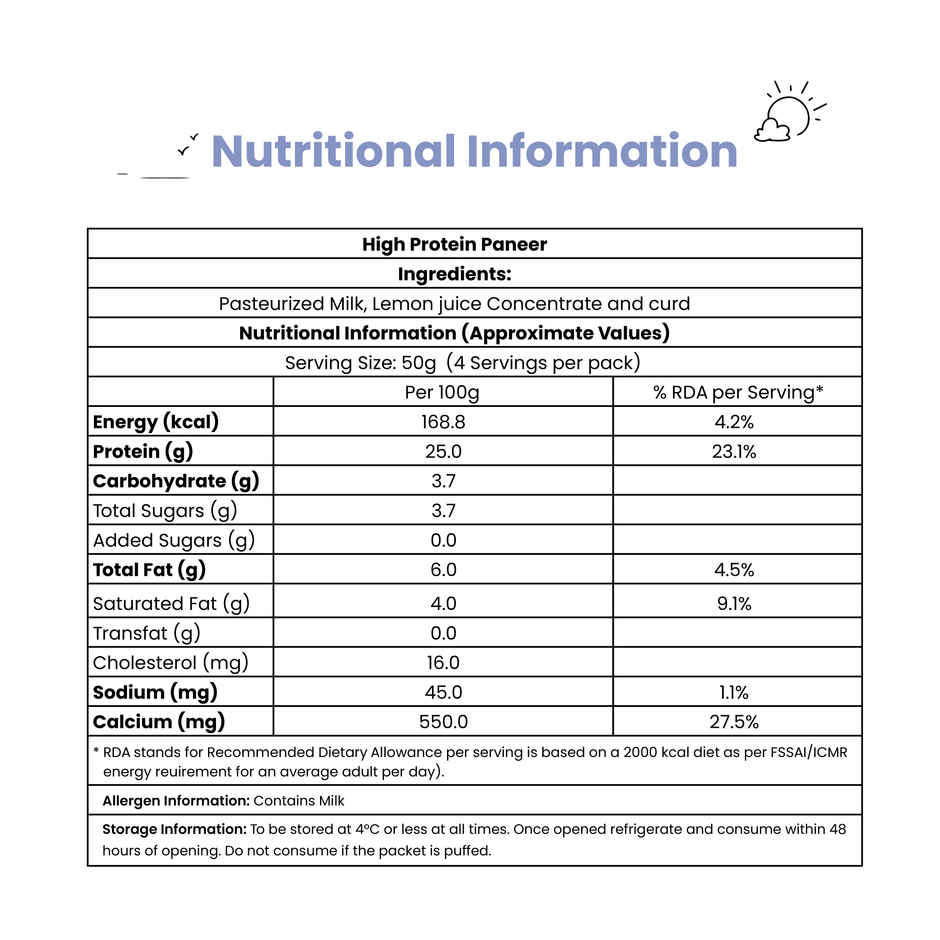Sid's Farm High Protein Paneer