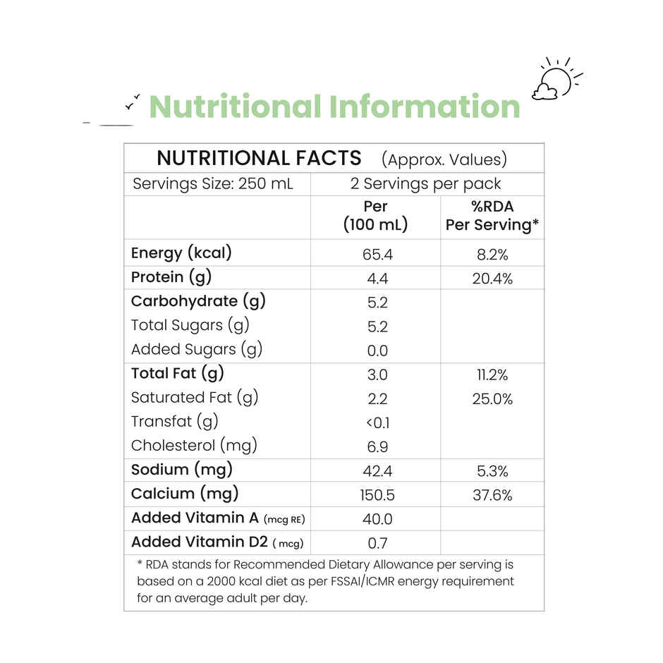 Sid's Farm Daily Pro+ Toned Fresh Milk | 22g Protein | Pouch