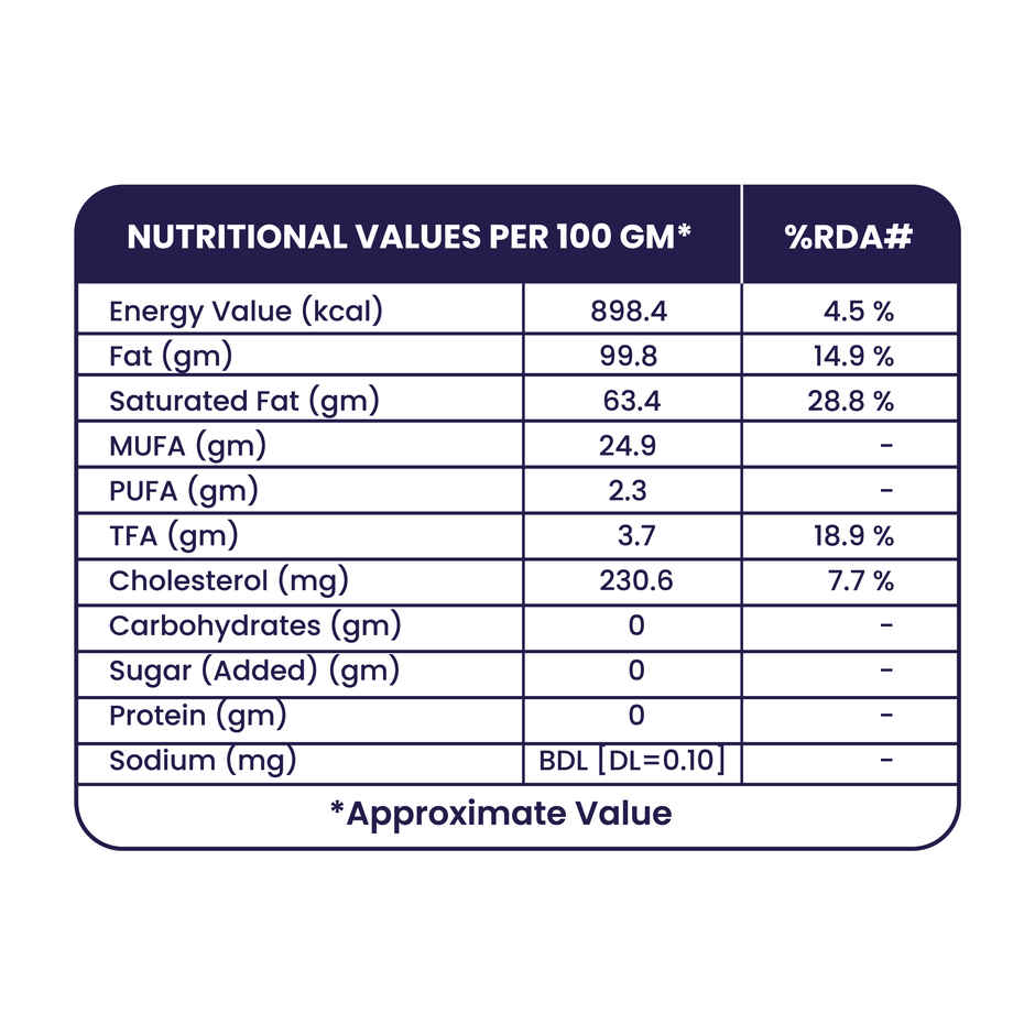 Desi Farms Cow Ghee