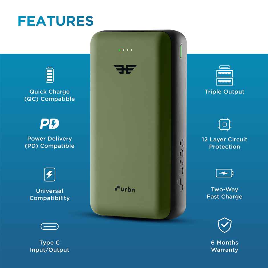 URBN 27000 mAh 65W Ultra Fast Charging Compact Laptop Power Bank (Camo)