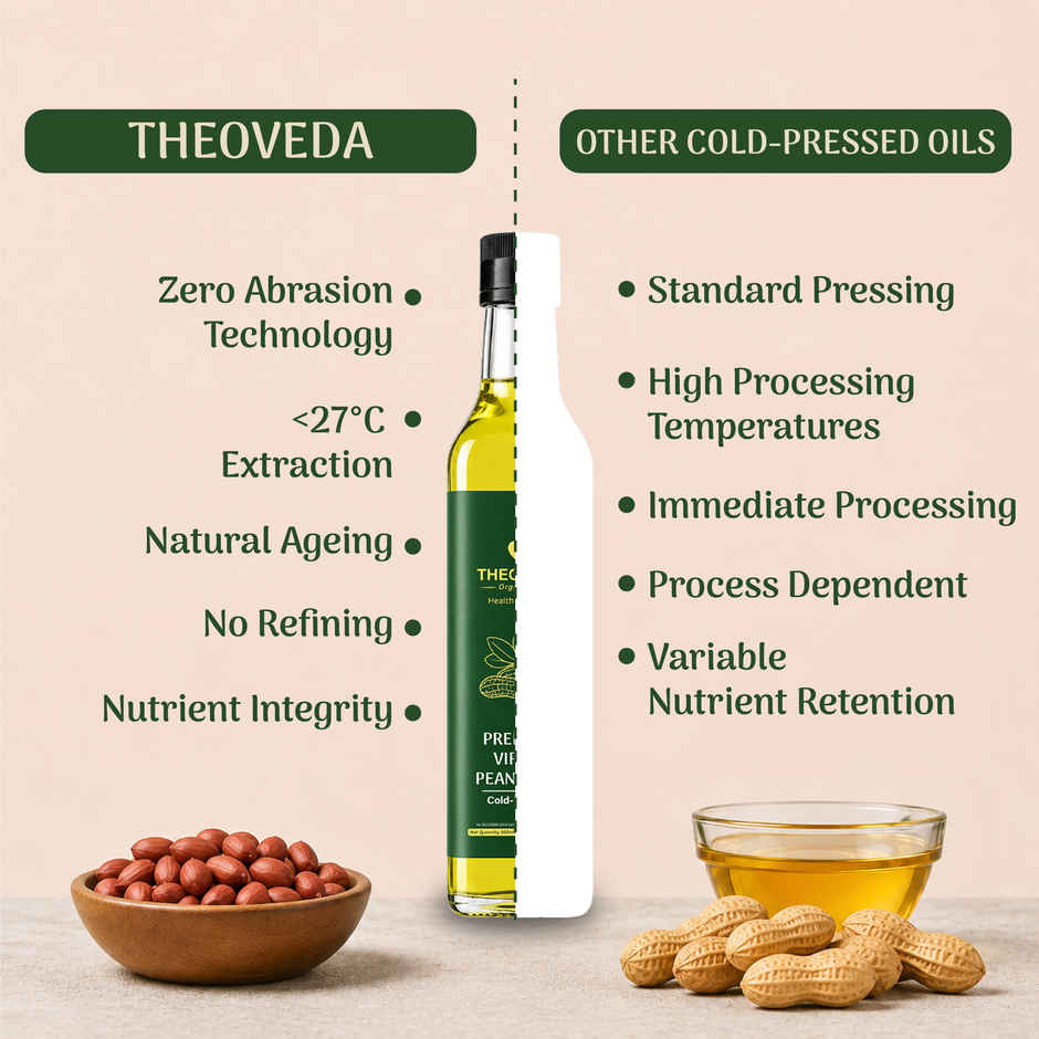 THEOVEDA ORGANIQUE Premium Virgin Peanut (Groundnut) Oil | Unrefined & Unfiltered