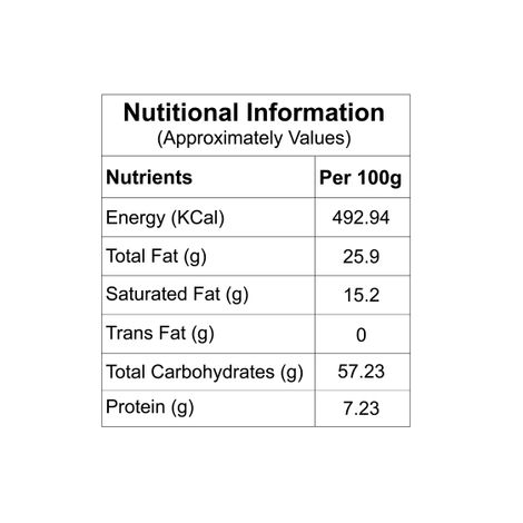 Let's Try Purani Delhi Feeki Matthi