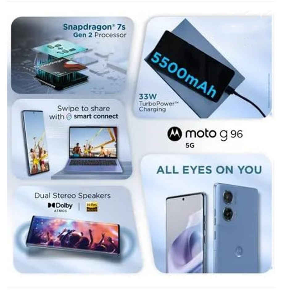 Motorola G96 5G Pantone Ashleigh Blue 128 GB 8 GB RAM