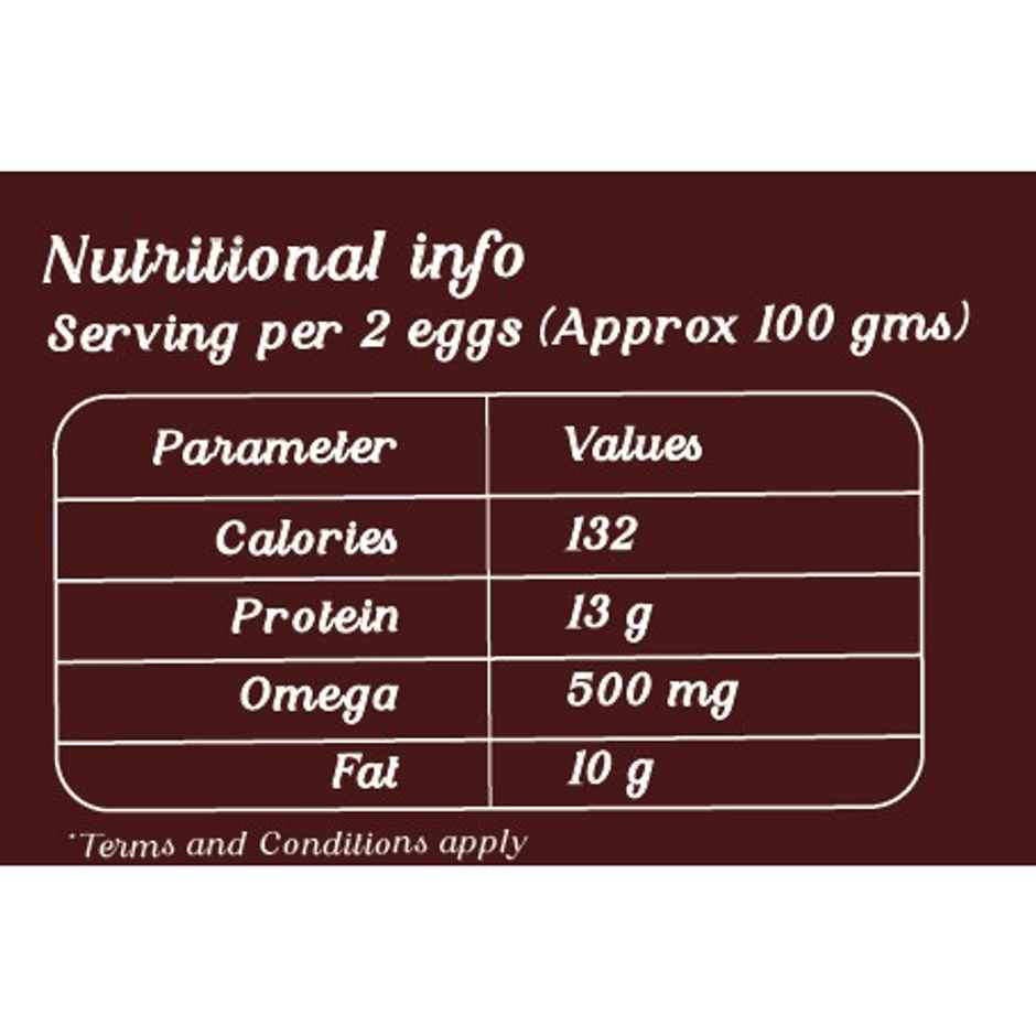 Abhi Eggs Cage Free Eggs
