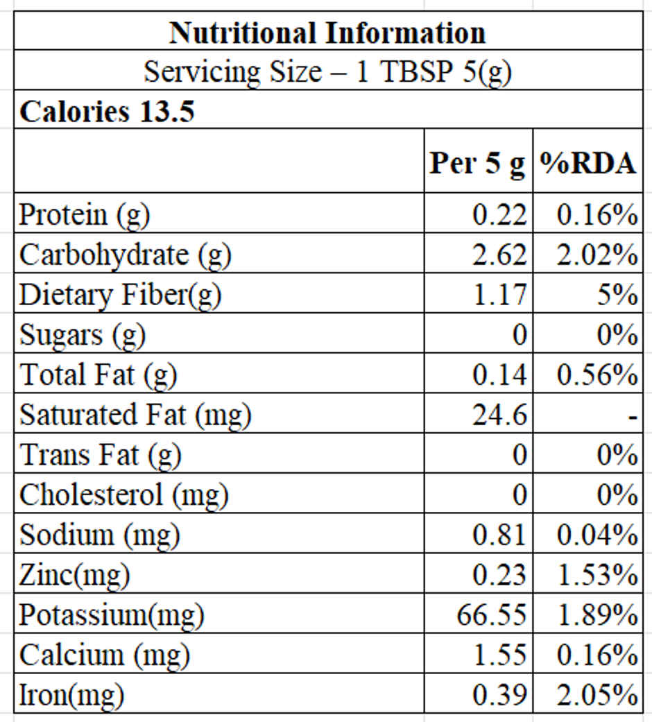 Safe Harvest Pesticide-Free Black Cardamom (Badi Elachi)
