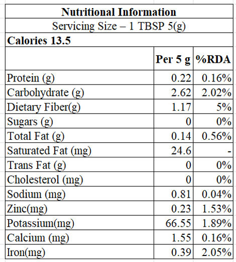 Safe Harvest Pesticide-Free Black Cardamom (Badi Elachi)