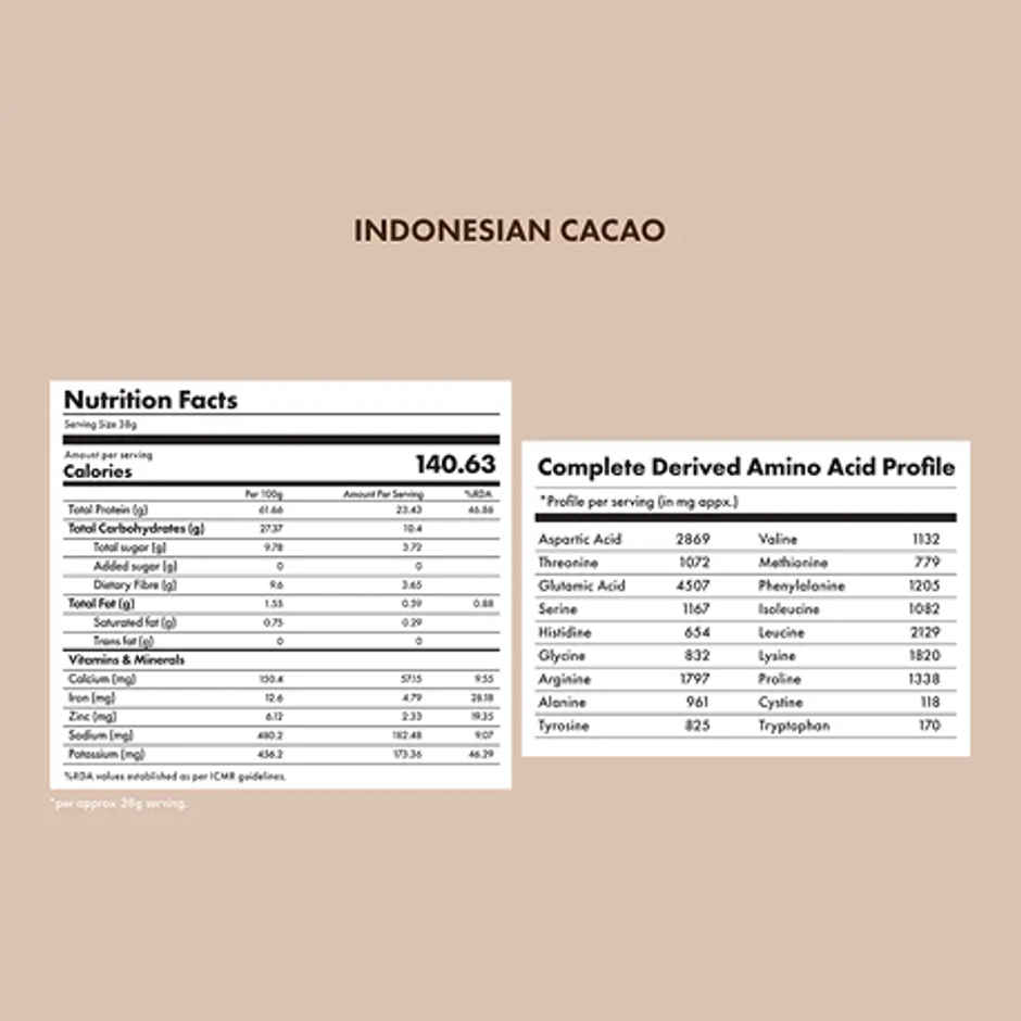 Cosmix No-Nonsense Plant Protein Indonesian Cacao, 24g Protein