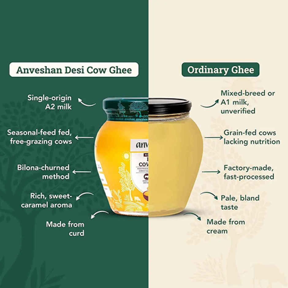 Anveshan A2 Desi Cow Ghee | Pure & Traditional