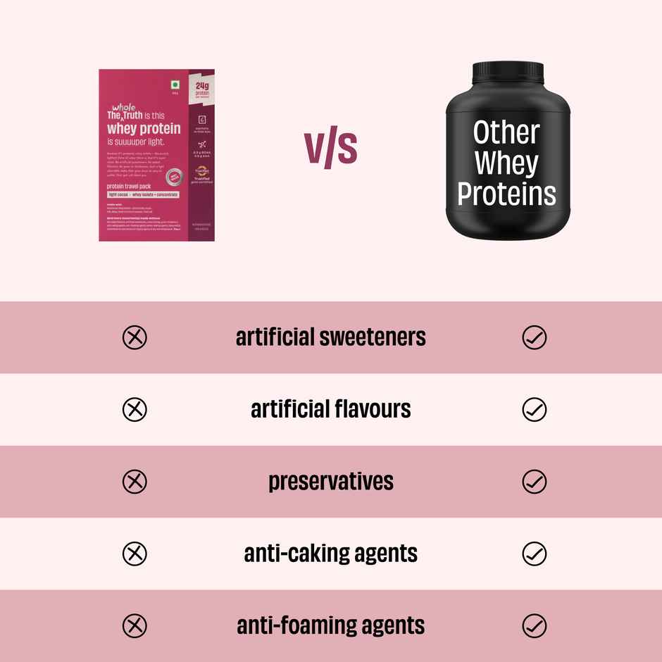 The Whole Truth Light Cocoa Whey 24G Protein Pack of 6