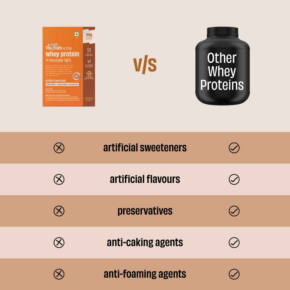 The Whole Truth Cold Coffee Whey Pack Of 6
