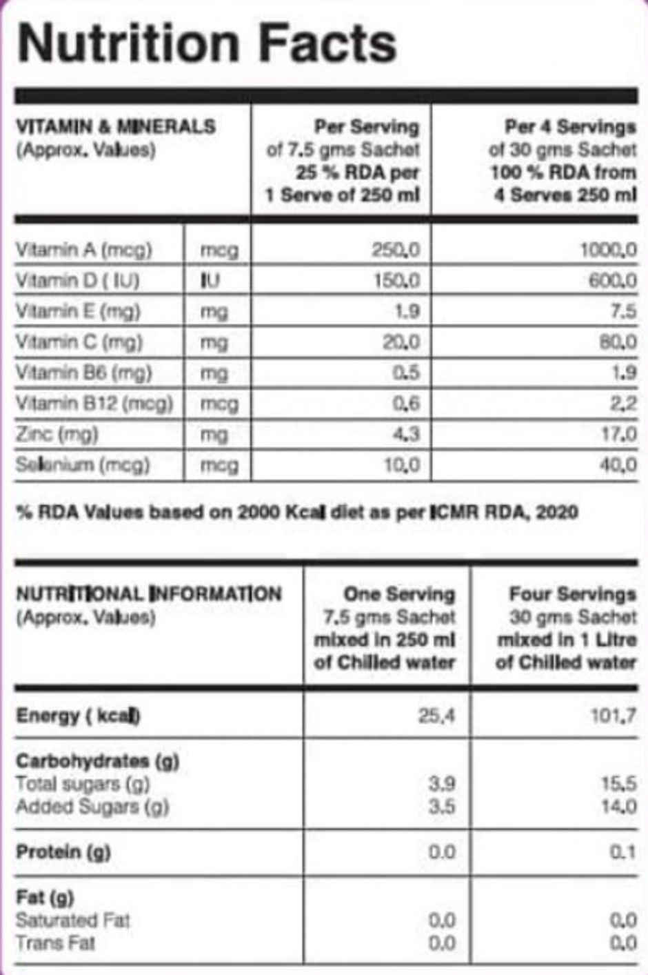 Waterful Mix Berries