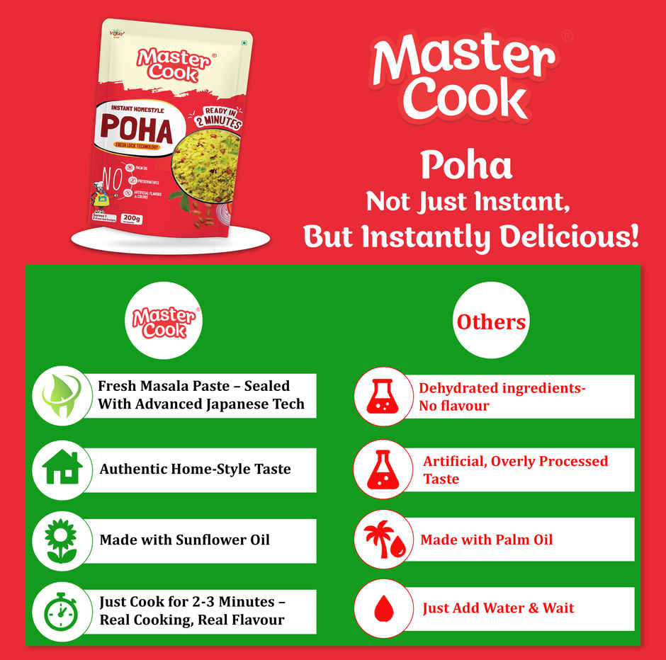 Master Cook Home-style Poha